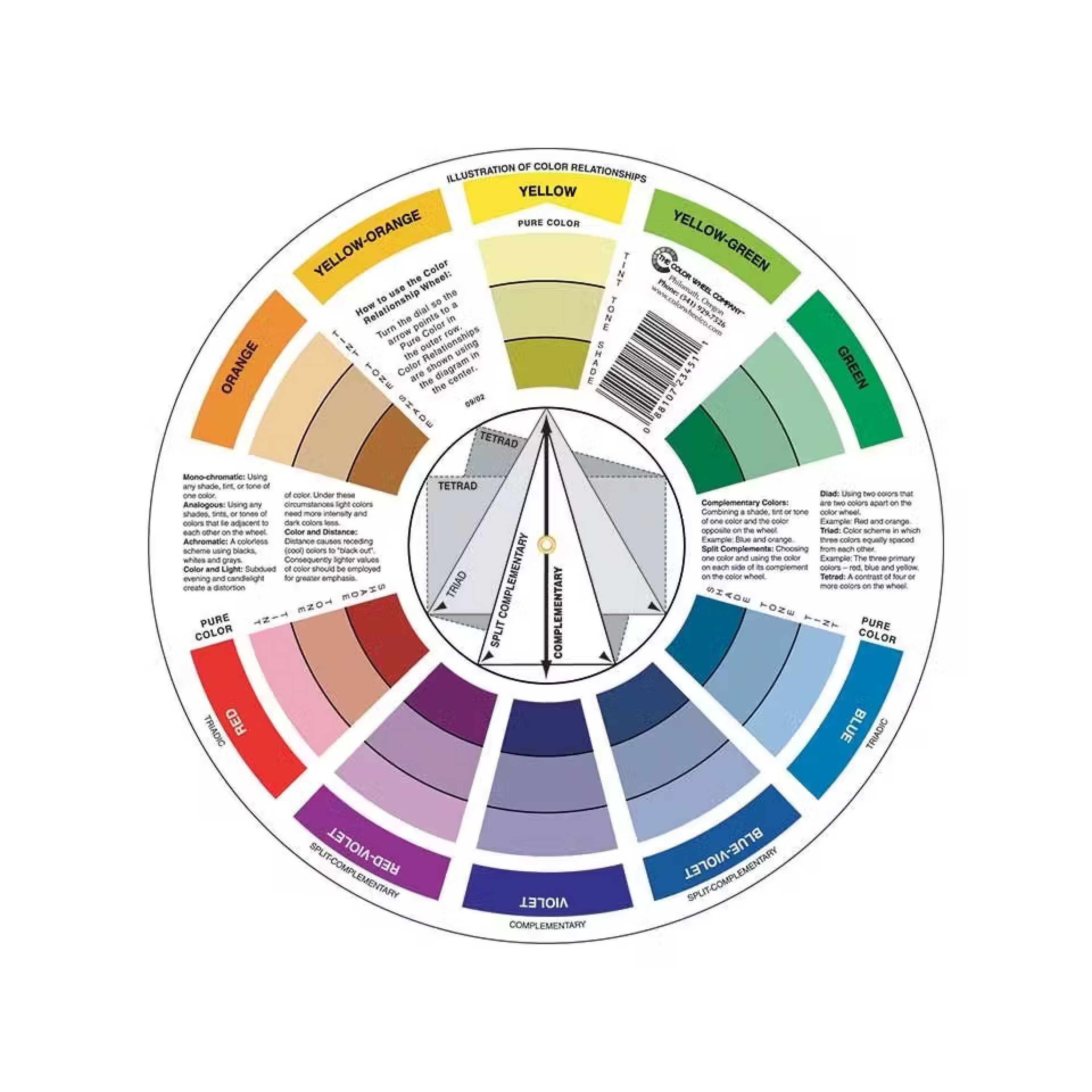 5 1/8 POCKET COLOR WHEEL